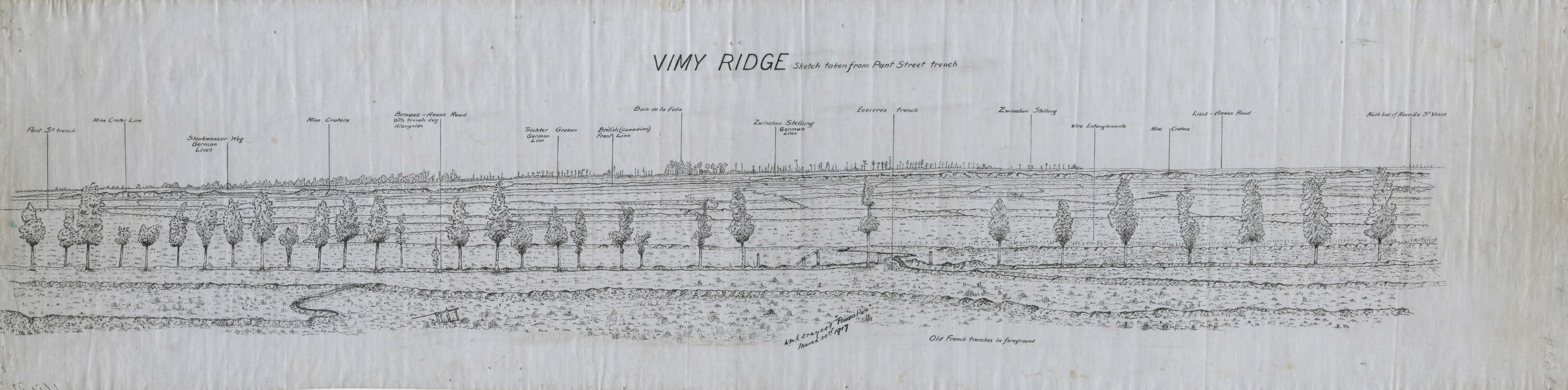 A long, panorama-style sketch of Vimy Ridge. Key features are labelled, trench lines, trees, and variations in elevation are visible. Distance is hard to determine.